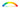 Do multivitamins work? - Power Health